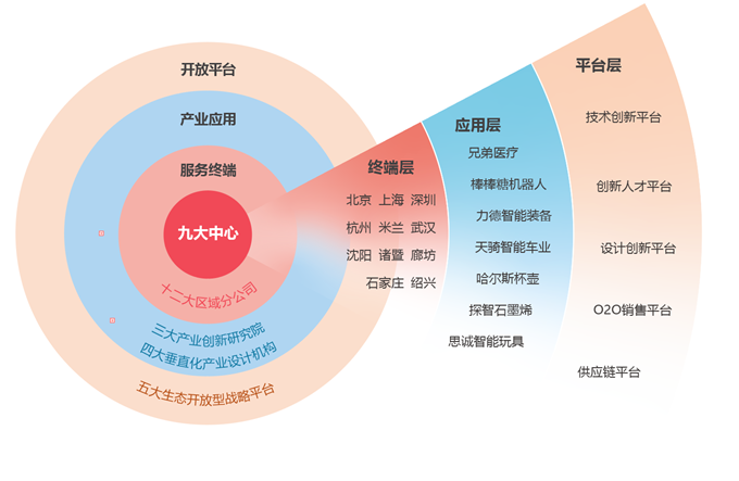 1562811075360845.png 1.png